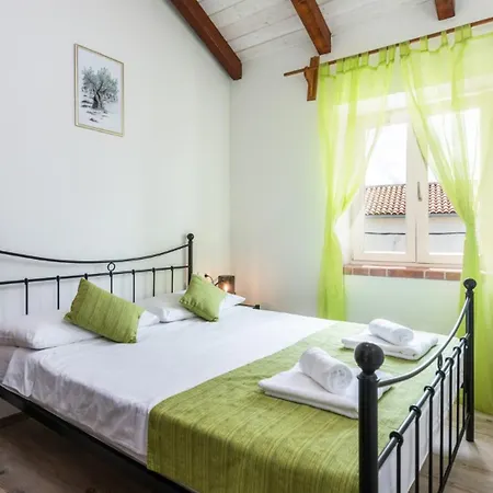 Βίλα Katja By Guide *